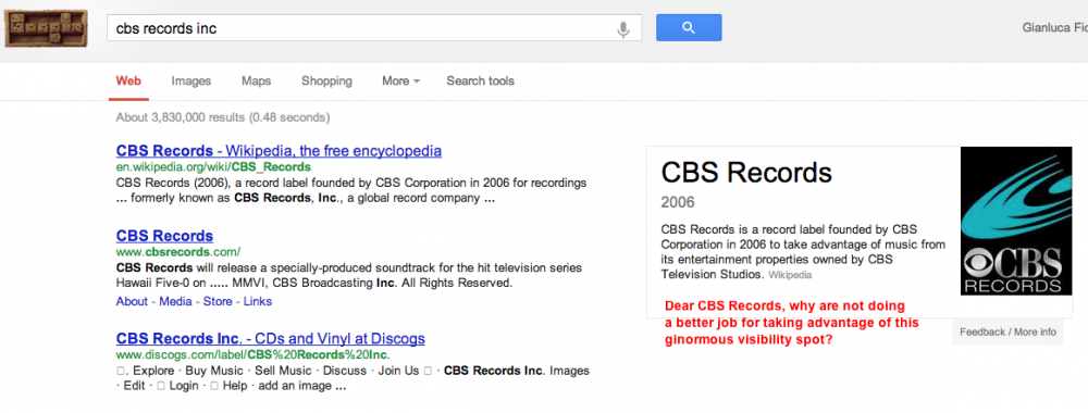 cbs records inc Knowledge graph